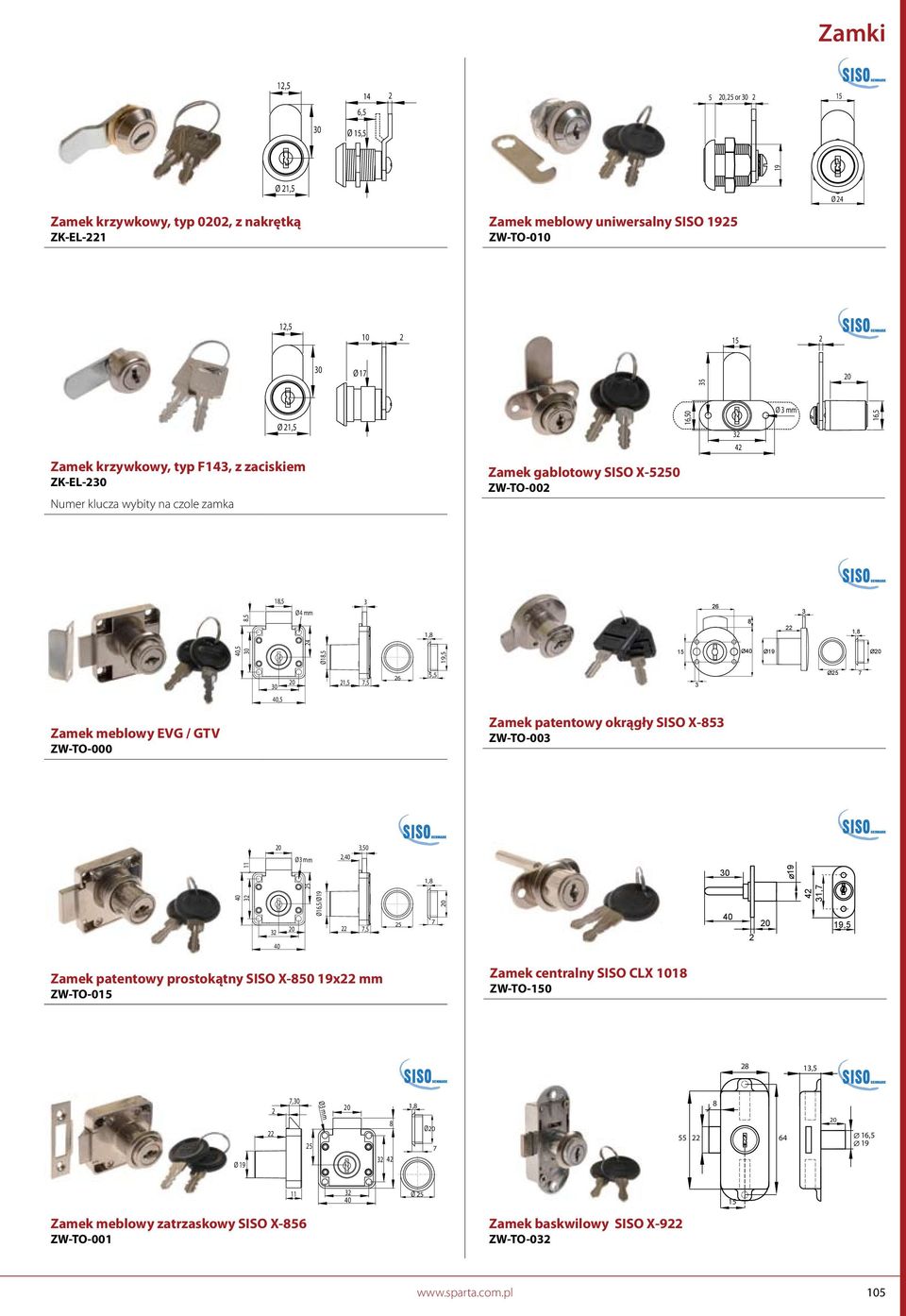 meblowy EVG / GTV ZW-TO-000 Zamek patentowy okrągły SISO X-5 ZW-TO-00 Ø mm 5,,50 1, Ø16,5/Ø,5 5 4 1,,5 Zamek patentowy prostokątny SISO X-50 x mm ZW-TO-0 Zamek