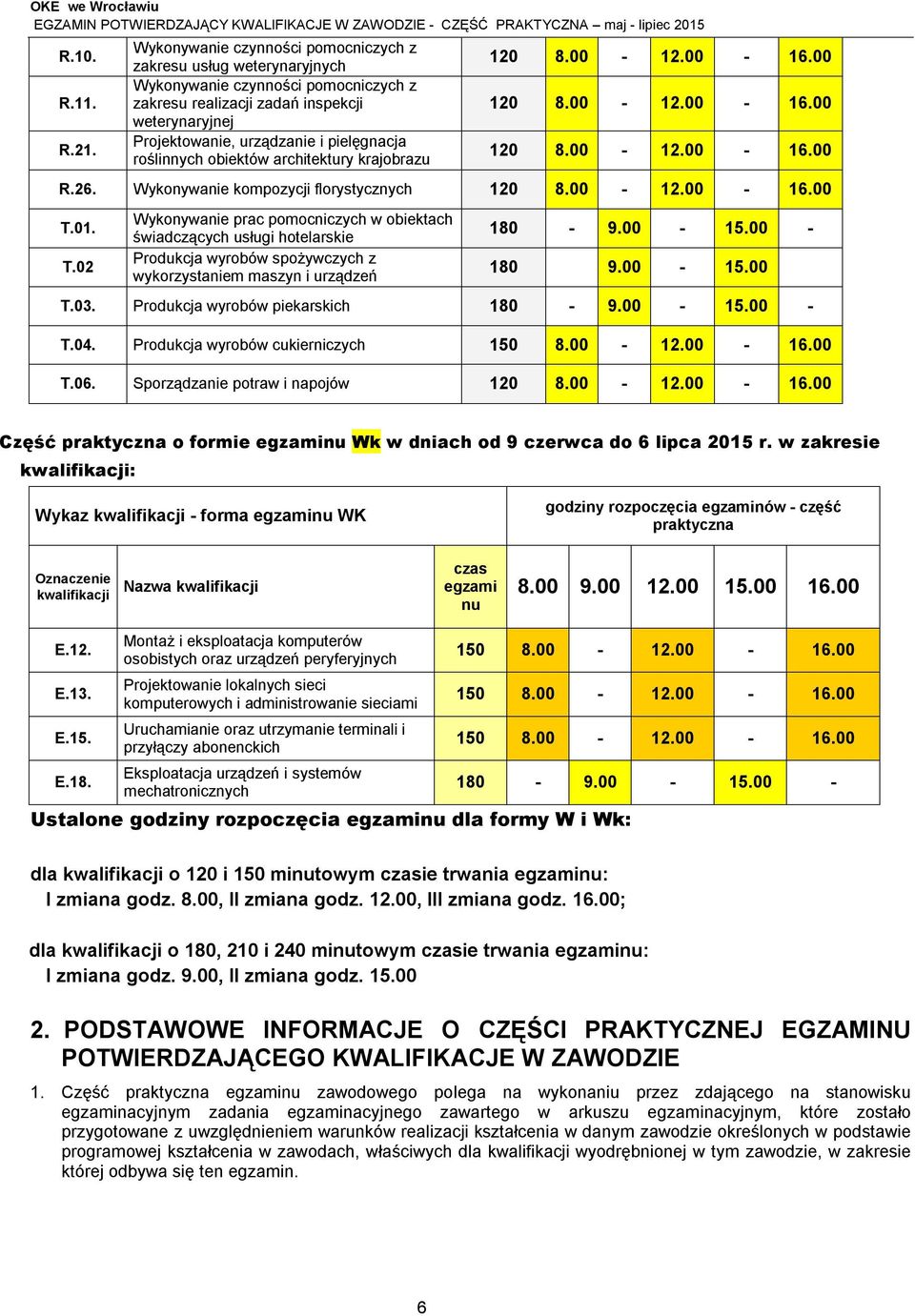 roślinnych obiektów architektury krajobrazu R.26. Wykonywanie kompozycji florystycznych T.