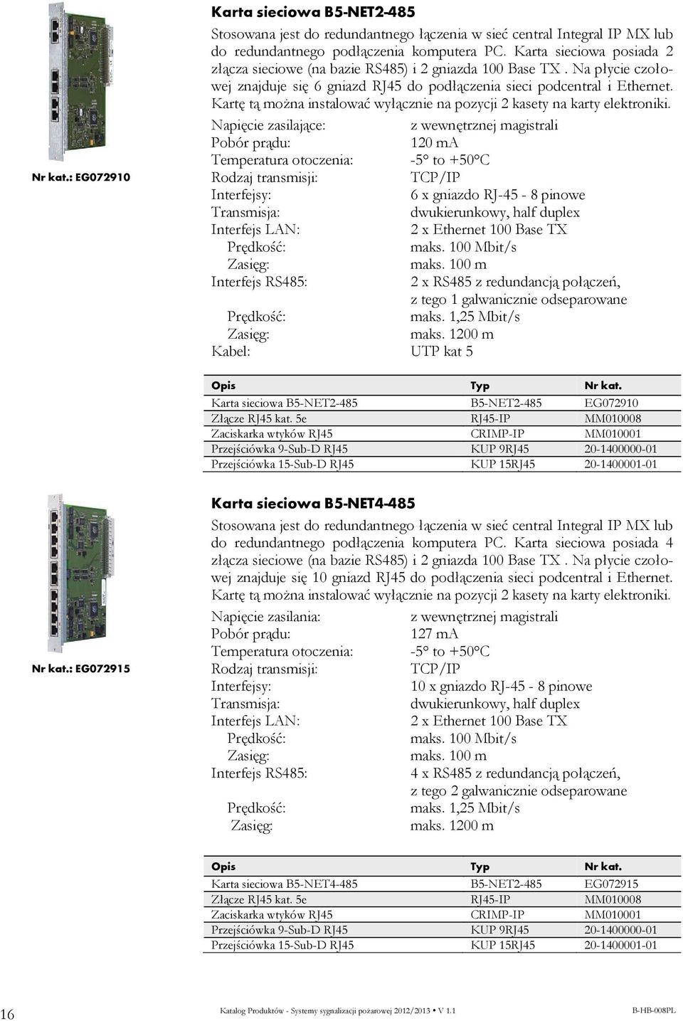Kartę tą można instalować wyłącznie na pozycji 2 kasety na karty elektroniki.