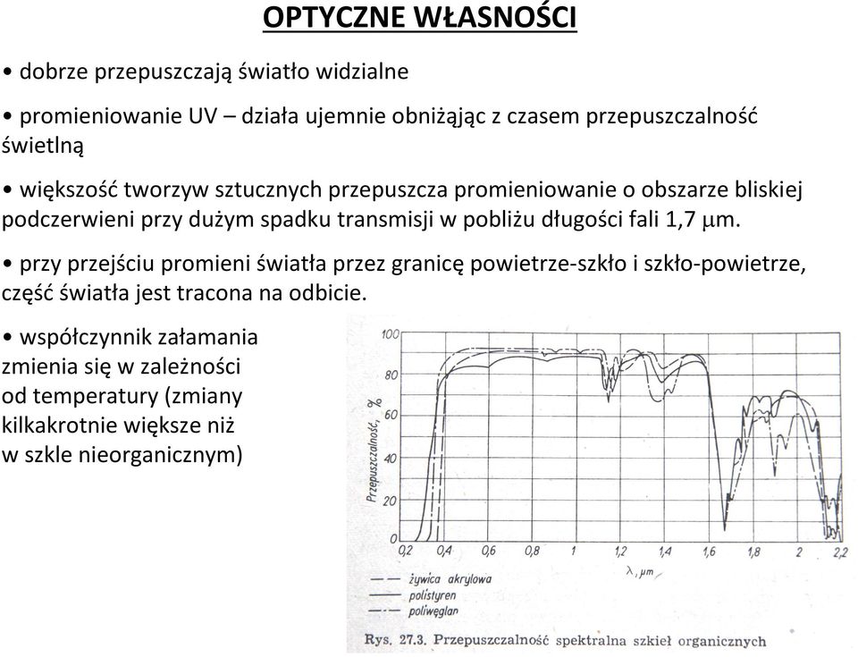 pobliżu długości fali 1,7 m.