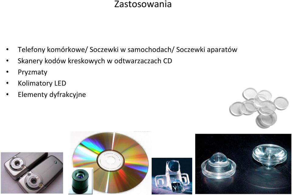 aparatów Skanery kodów kreskowych w