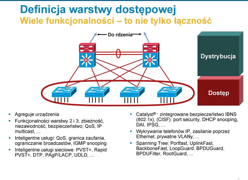 .. Inteligentne usługi: QoS, granica zaufania, ograniczanie broadcastów, IGMP snooping Inteligentne usługi sieciowe: PVST+, Rapid PVST+, DTP, PAgP/LACP, UDLD,.