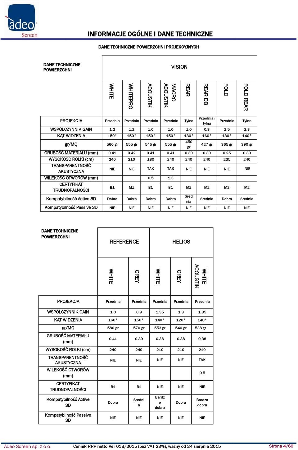 8 KĄT WIDZENIA 150 150 150 150 130 160 130 140 gr/mq 560 gr 555 gr 545 gr 555 gr 450 gr 427 gr 365 gr 390 gr GRUBOŚĆ MATERIAŁU (mm) 0.41 0.42 0.41 0.41 0.30 0.30 0.25 0.