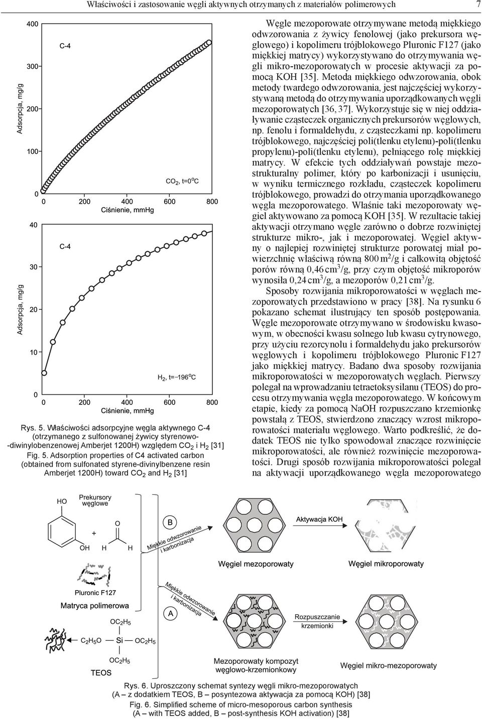 Adsorption properties of C4 activated carbon (obtained from sulfonated styrene-divinylbenzene resin Amberjet 1200H) toward CO 2 and H 2 [31] Węgle mezoporowate otrzymywane metodą miękkiego