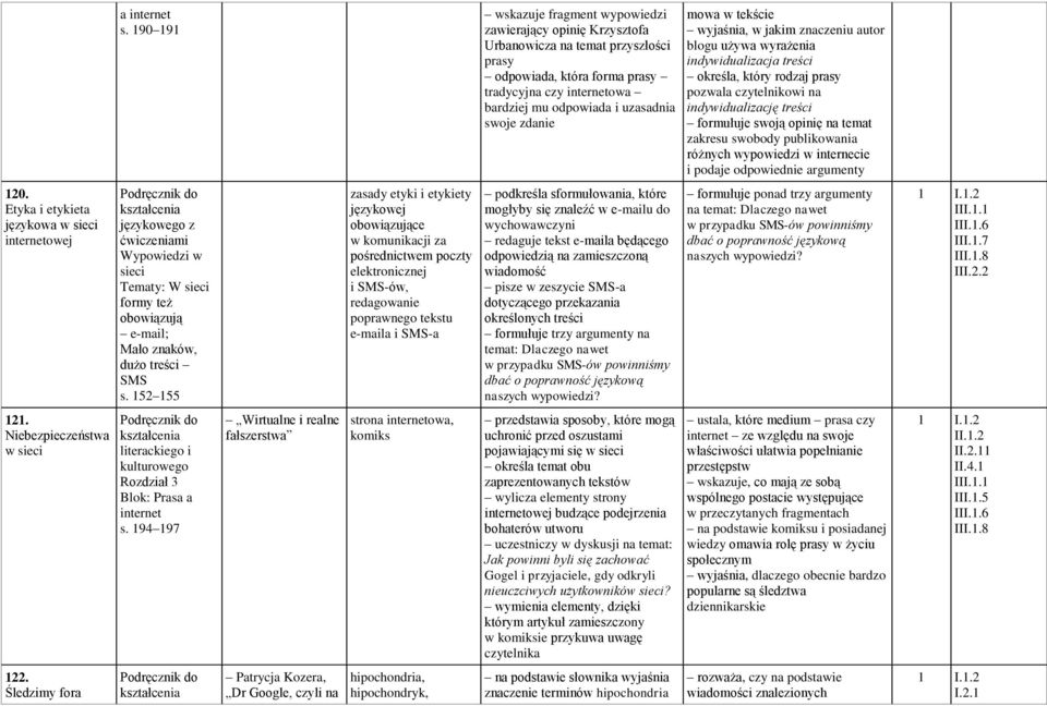 swoje zdanie mowa w tekście wyjaśnia, w jakim znaczeniu autor blogu używa wyrażenia indywidualizacja treści określa, który rodzaj prasy pozwala czytelnikowi na indywidualizację treści formułuje swoją