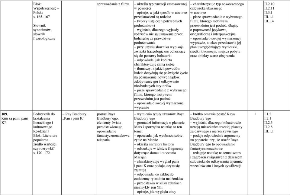 potrzebnych podróżnikowi wyjaśnia, dlaczego wyjazdy rodziców nie są uznawane przez bohaterkę za prawdziwe podróżowanie przy użyciu słownika wypisuje związki frazeologiczne odnoszące się do postawy