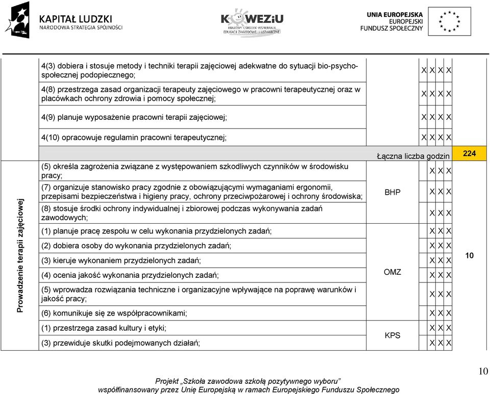 zajęciowej (5) określa zagrożenia związane z występowaniem szkodliwych czynników w środowisku pracy; (7) organizuje stanowisko pracy zgodnie z obowiązującymi wymaganiami ergonomii, przepisami