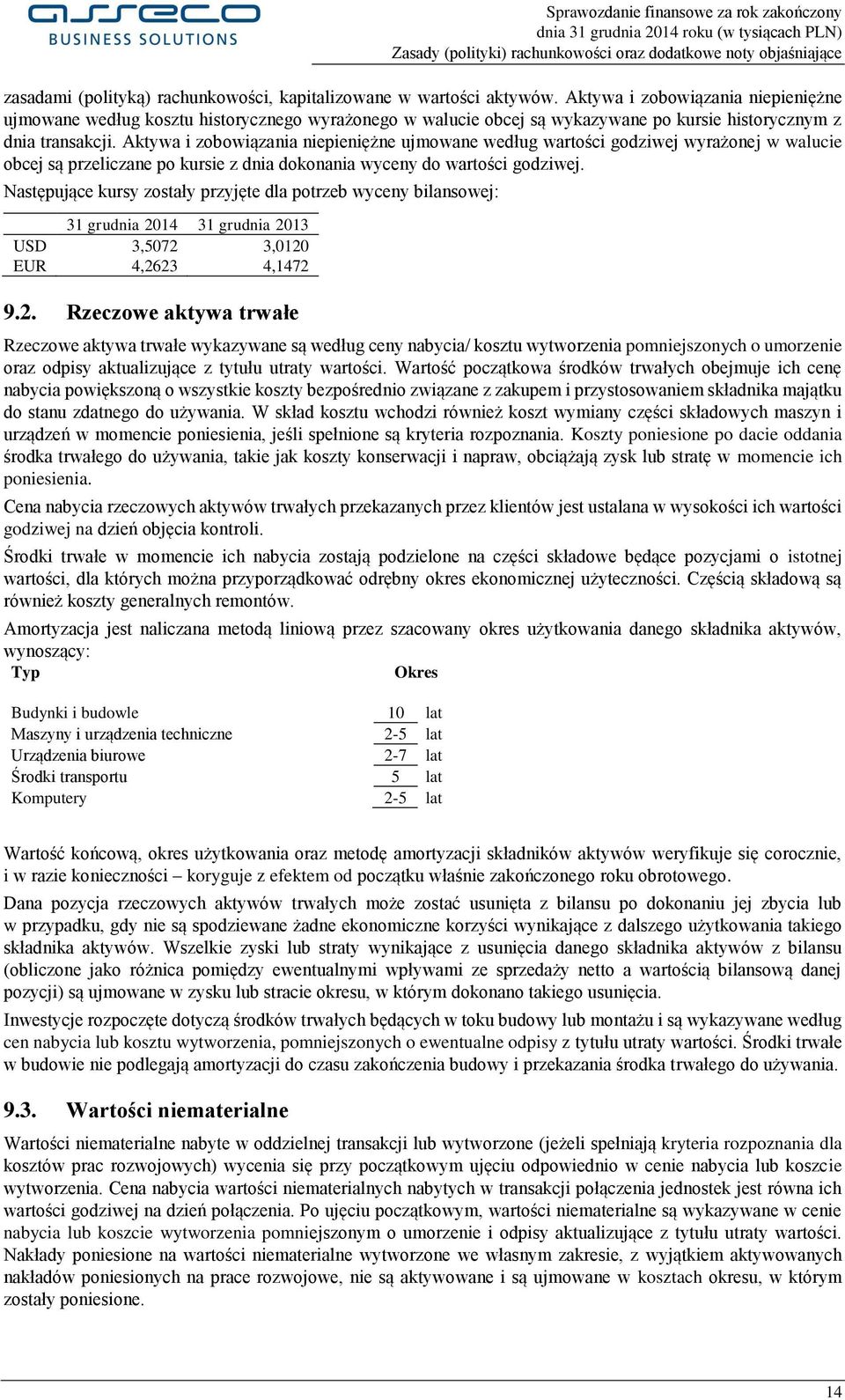 Aktywa i zobowiązania niepieniężne ujmowane według wartości godziwej wyrażonej w walucie obcej są przeliczane po kursie z dnia dokonania wyceny do wartości godziwej.