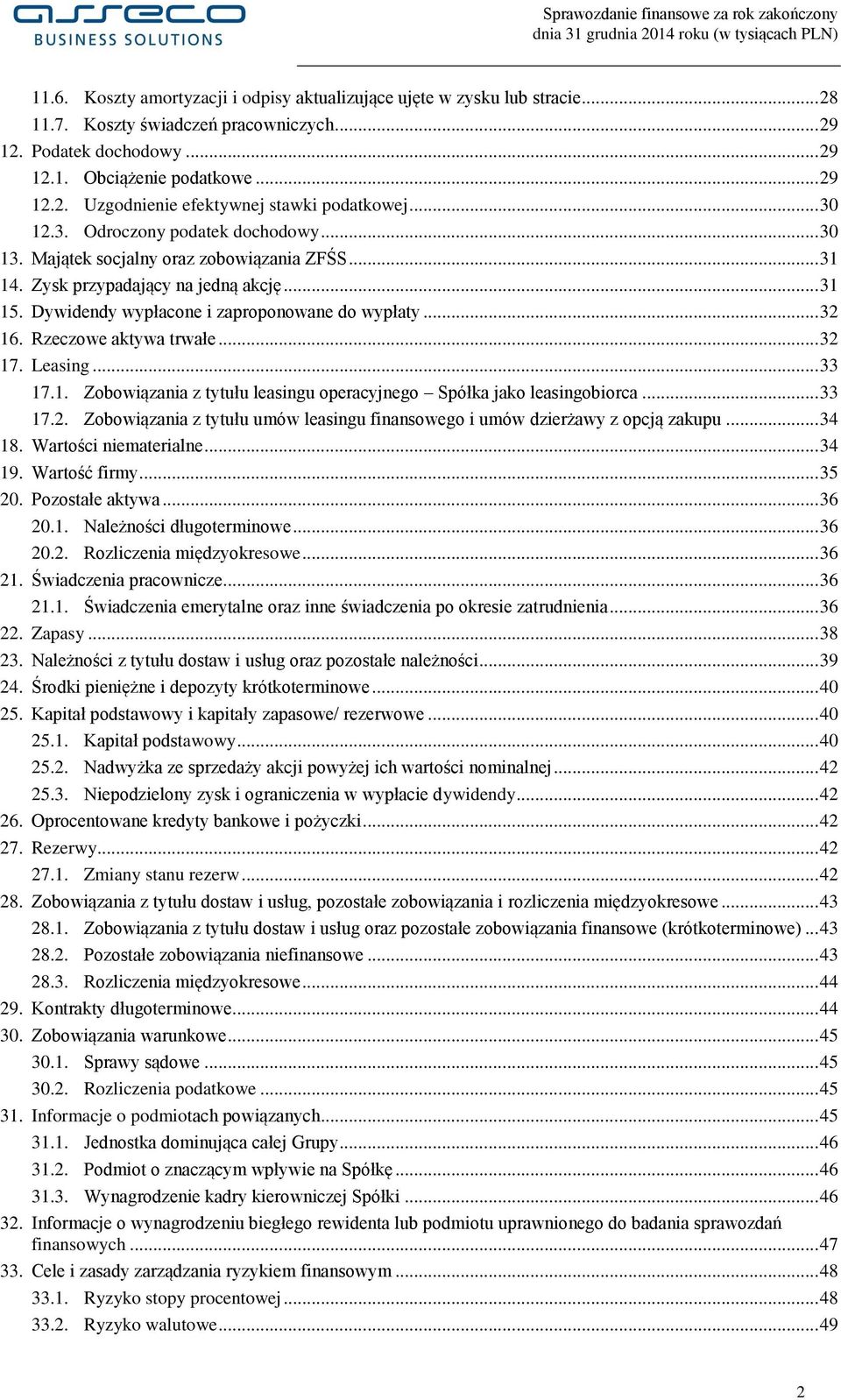 Rzeczowe aktywa trwałe... 32 17. Leasing... 33 17.1. Zobowiązania z tytułu leasingu operacyjnego Spółka jako leasingobiorca... 33 17.2. Zobowiązania z tytułu umów leasingu finansowego i umów dzierżawy z opcją zakupu.