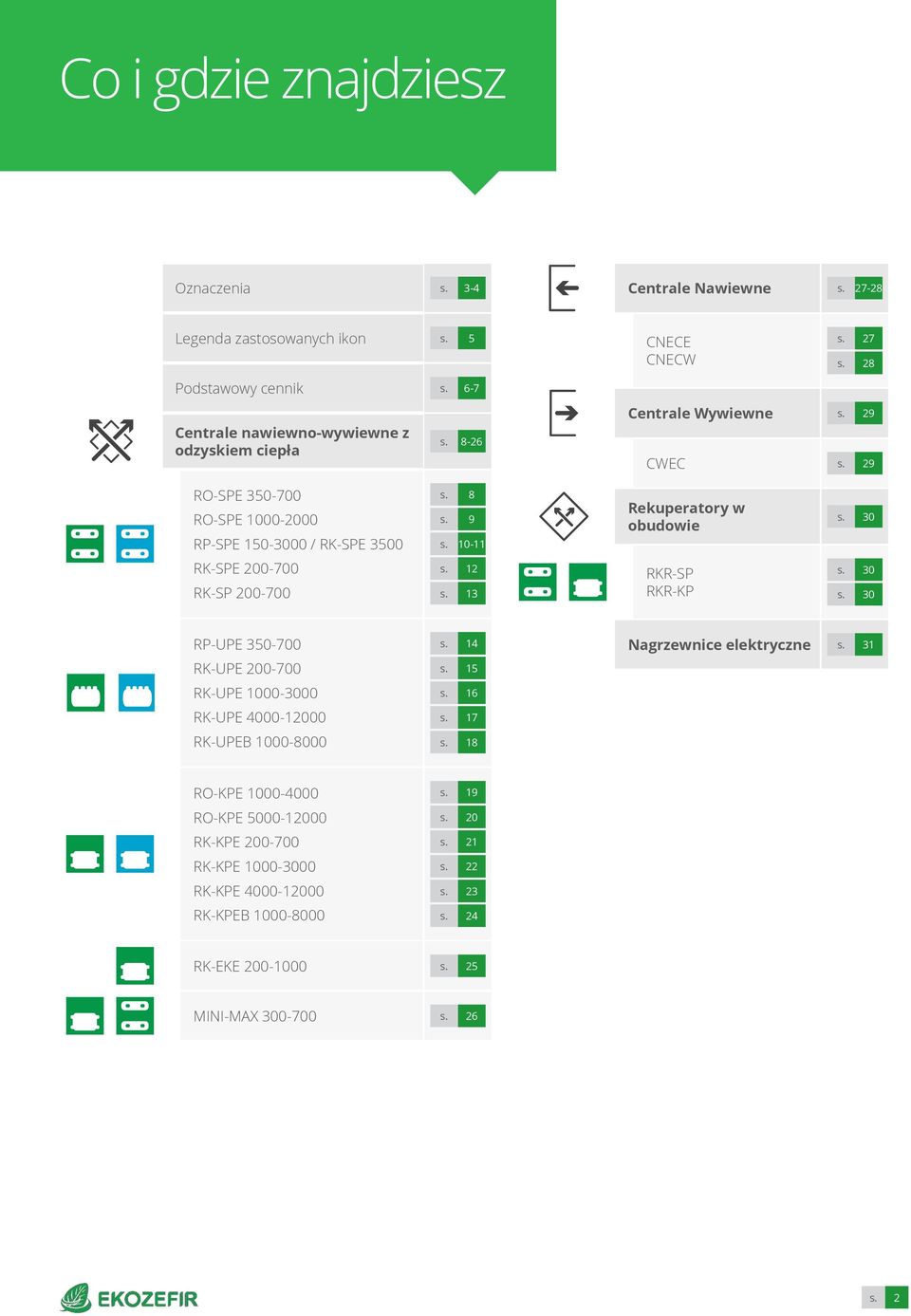 200-700 RK-SP 200-700 12 13 RKR-SP RKR-KP 30 30 RP-UPE 350-700 14 Nagrzewnice elektryczne 31 RK-UPE 200-700 15 RK-UPE 1000-3000 16 RK-UPE 4000-12000 17 RK-UPEB
