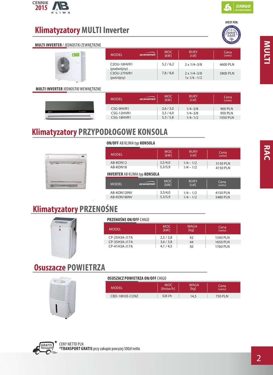 KLIMA typ KONSOLA AB-KON12 AB-KON18 INVERTER AB KLIMA typ KONSOLA 3,5/4,0 5,3/5,9 3150 PLN 4150 PLN RAC AB-KON12INV AB-KON18INV 3,5/4,0 5,3/5,9 4150 PLN 5480 PLN Klimatyzatory PRZENOŚNE PRZENOŚNE