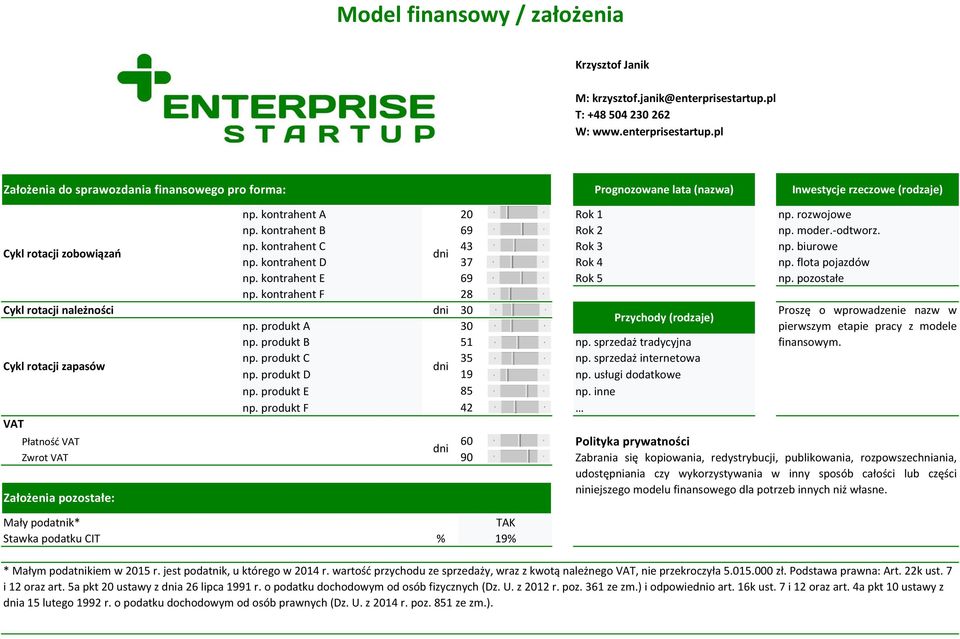 finansowego pro forma: Krzysztof Janik M: krzysztof.janik@enterprisestartup.pl T: +48 504 230 262 W: www.enterprisestartup.pl Prognozowane lata (nazwa) Inwestycje rzeczowe (rodzaje) Cykl rotacji zobowiązań np.