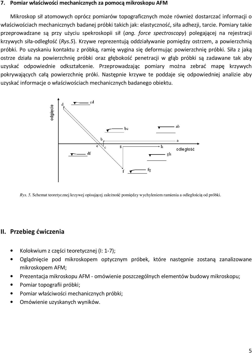 Krzywe reprezentują oddziaływanie pomiędzy ostrzem, a powierzchnią próbki. Po uzyskaniu kontaktu z próbką, ramię wygina się deformując powierzchnię próbki.