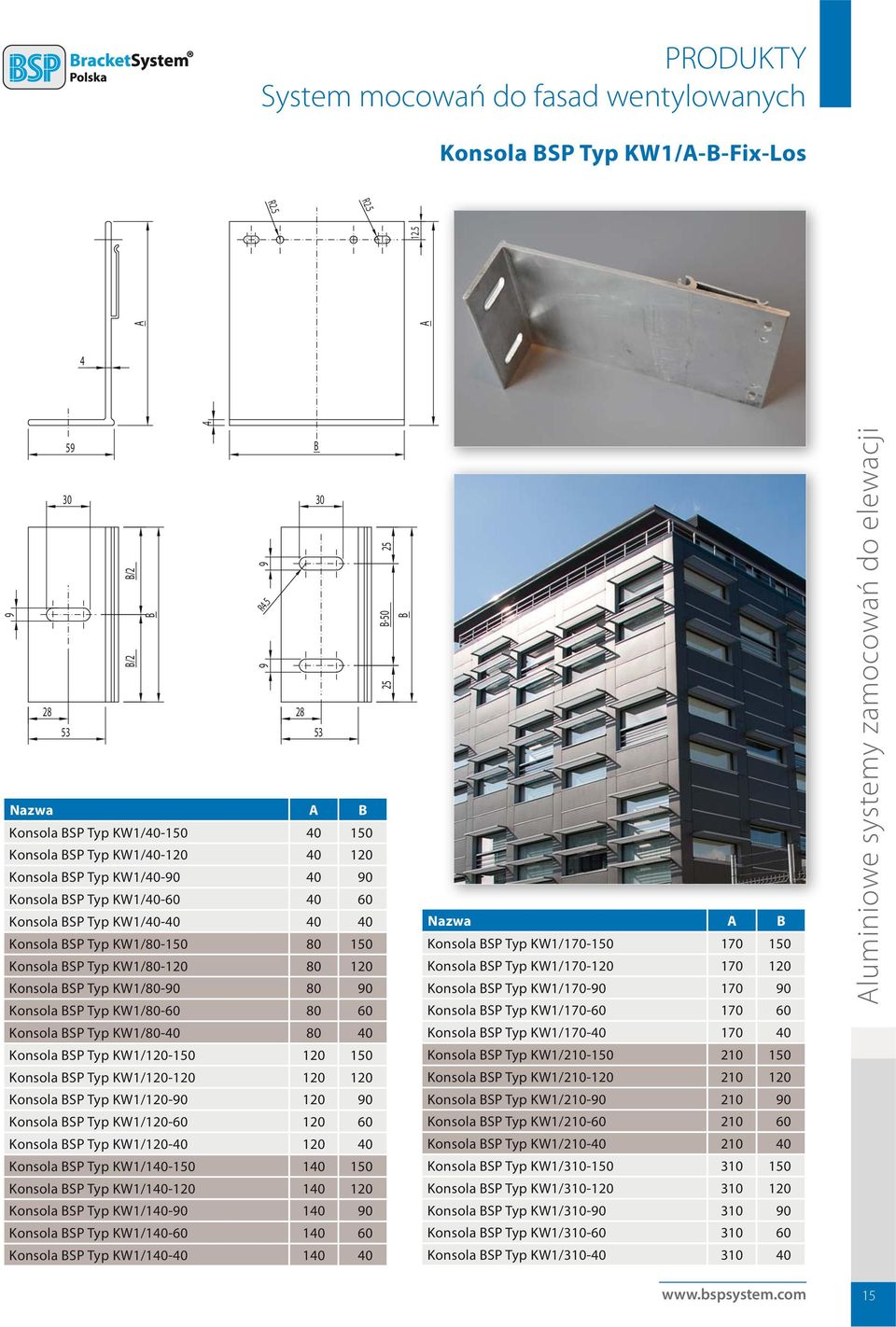 BSP Typ KW1/40-40 40 40 Konsola BSP Typ KW1/80-150 80 150 Konsola BSP Typ KW1/80-120 80 120 Konsola BSP Typ KW1/80-90 80 90 Konsola BSP Typ KW1/80-60 80 60 Konsola BSP Typ KW1/80-40 80 40 Konsola BSP
