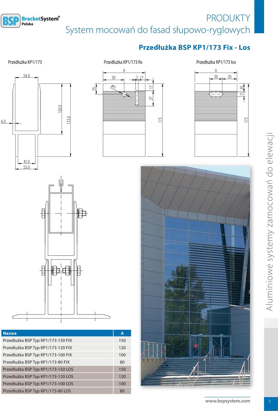 Przedłużka BSP Typ KP1/173-100 FIX 100 Przedłużka BSP Typ KP1/173-80 FIX 80 Przedłużka BSP Typ KP1/173-150 LOS 150