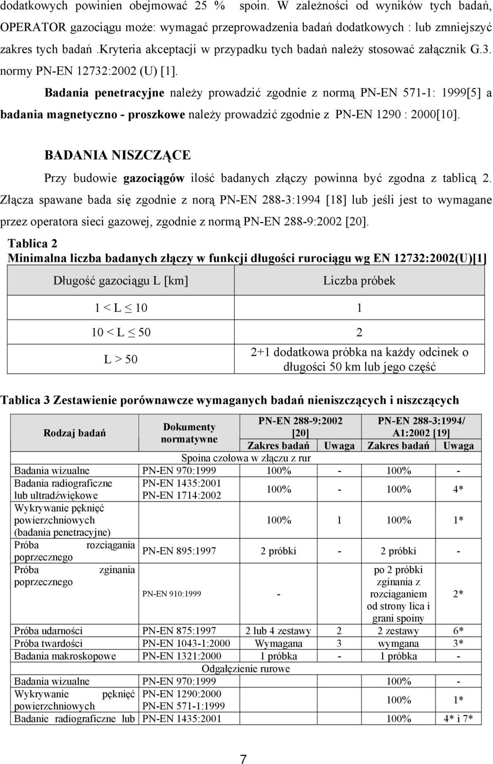 Badania penetracyjne należy prowadzić zgodnie z normą PN-EN 571-1: 1999[5] a badania magnetyczno - proszkowe należy prowadzić zgodnie z PN-EN 1290 : 2000[10].