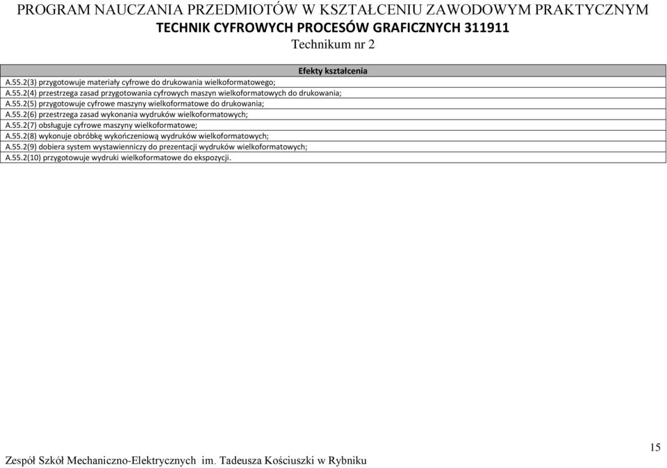 55.2(8) wykonuje obróbkę wykończeniową wydruków wielkoformatowych; A.55.2(9) dobiera system wystawienniczy do prezentacji wydruków wielkoformatowych; A.