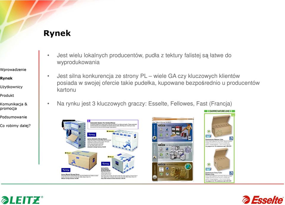 kluczowych klientów posiada w swojej ofercie takie pudełka, kupowane bezpośrednio u producentów