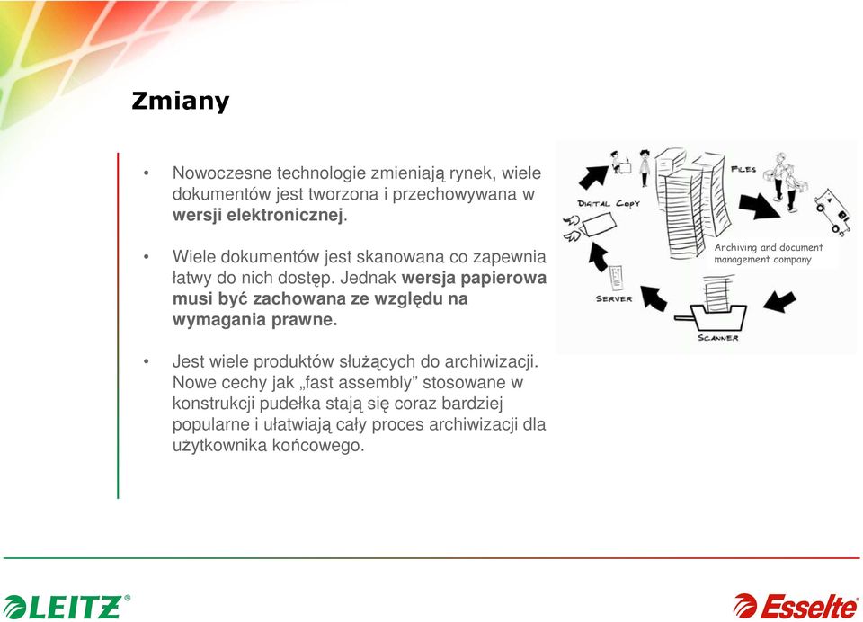 Jednak wersja papierowa musi być zachowana ze względu na wymagania prawne.