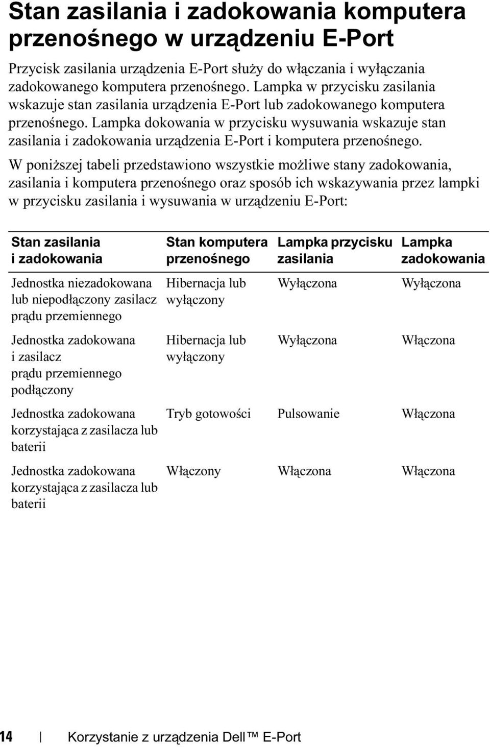 Lampka dokowania w przycisku wysuwania wskazuje stan zasilania i zadokowania urządzenia E-Port i komputera przenośnego.