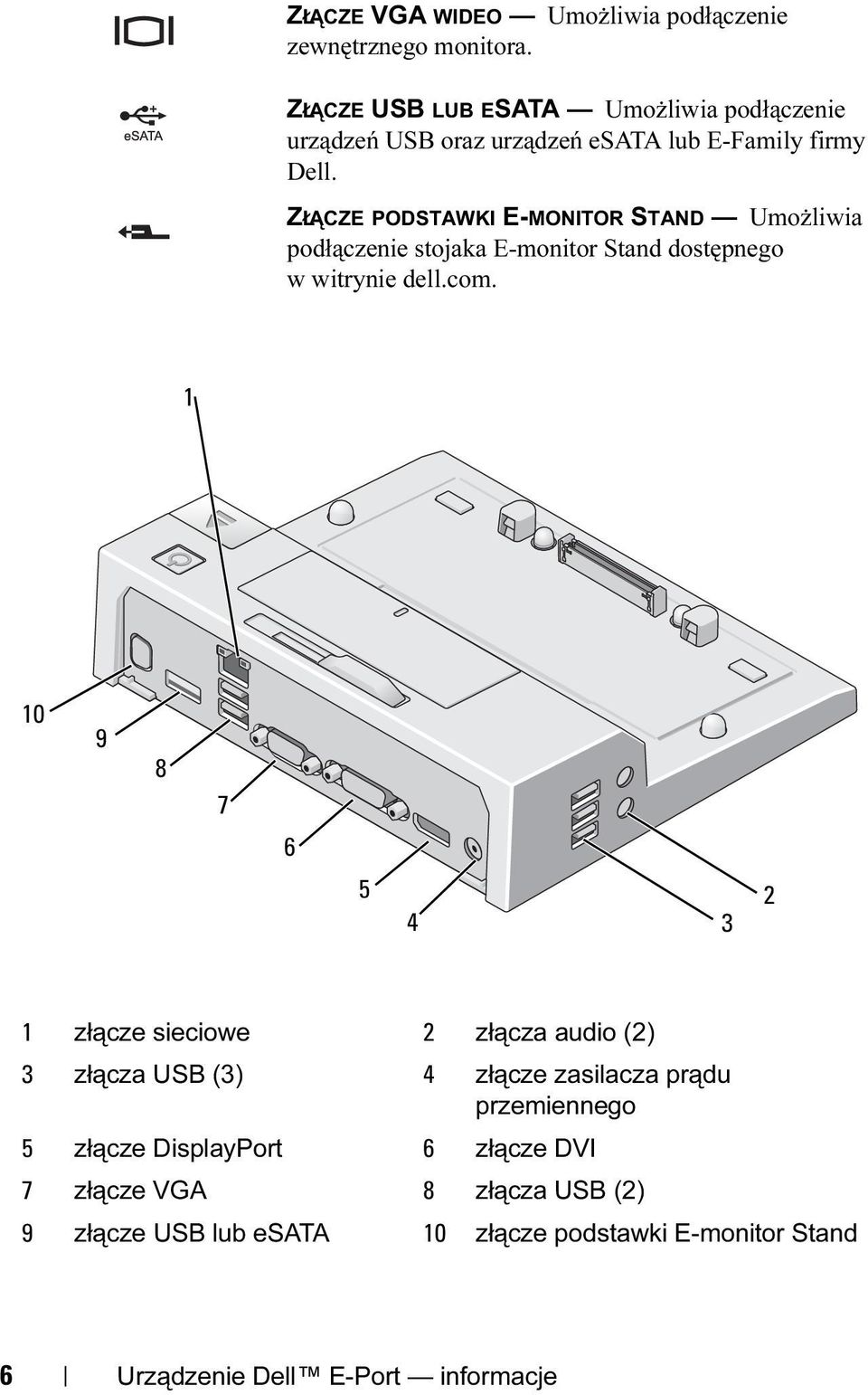 ZŁĄCZE PODSTAWKI E-MONITOR STAND Umożliwia podłączenie stojaka E-monitor Stand dostępnego w witrynie dell.com.