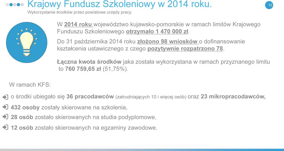 Do 31 października 2014 roku złożono 98 wniosków o dofinansowanie kształcenia ustawicznego z czego pozytywnie rozpatrzono 78.