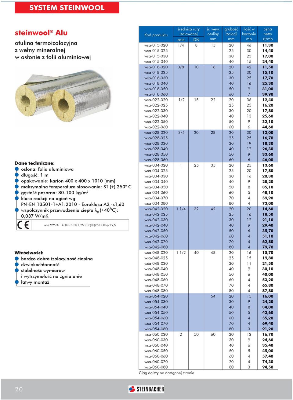 wsa:mw-en 14303-t 8-st(+)250-cs(10)25-cl10-pH 9,5 Właściwości: bardzo dobra izolacyjność cieplna dźwiękochłonność stabilność wymiarów i wytrzymałość na zgniatanie łatwy montaż średnica rury