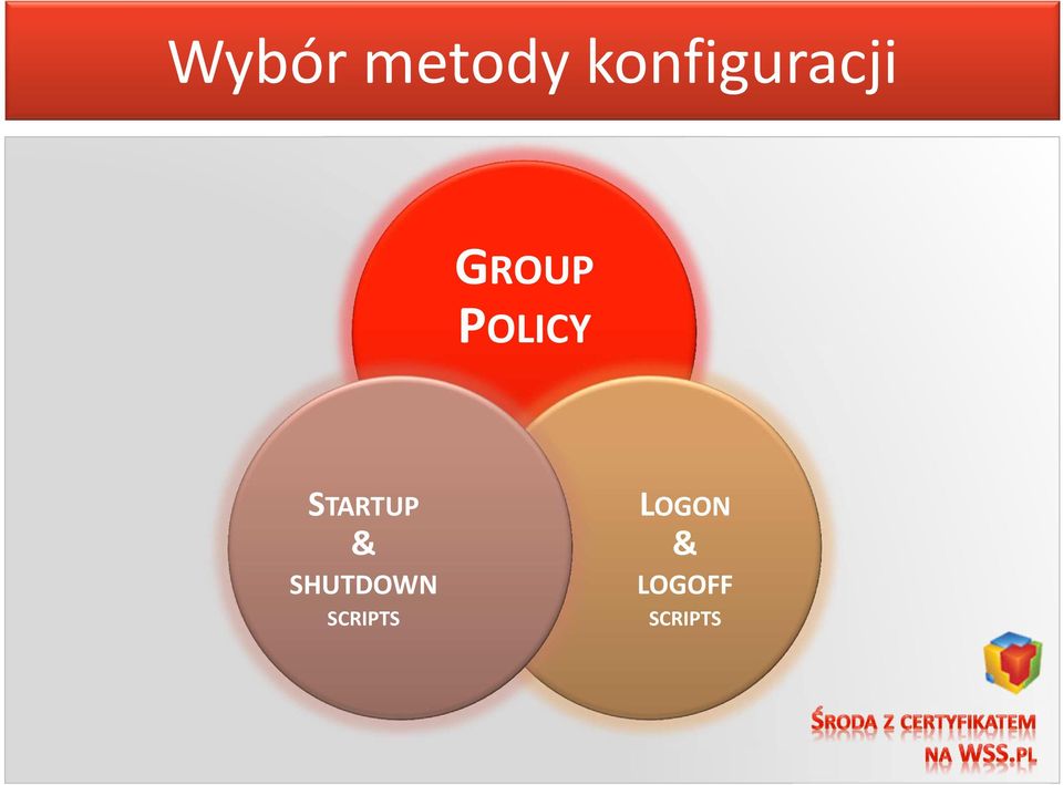 POLICY STARTUP &