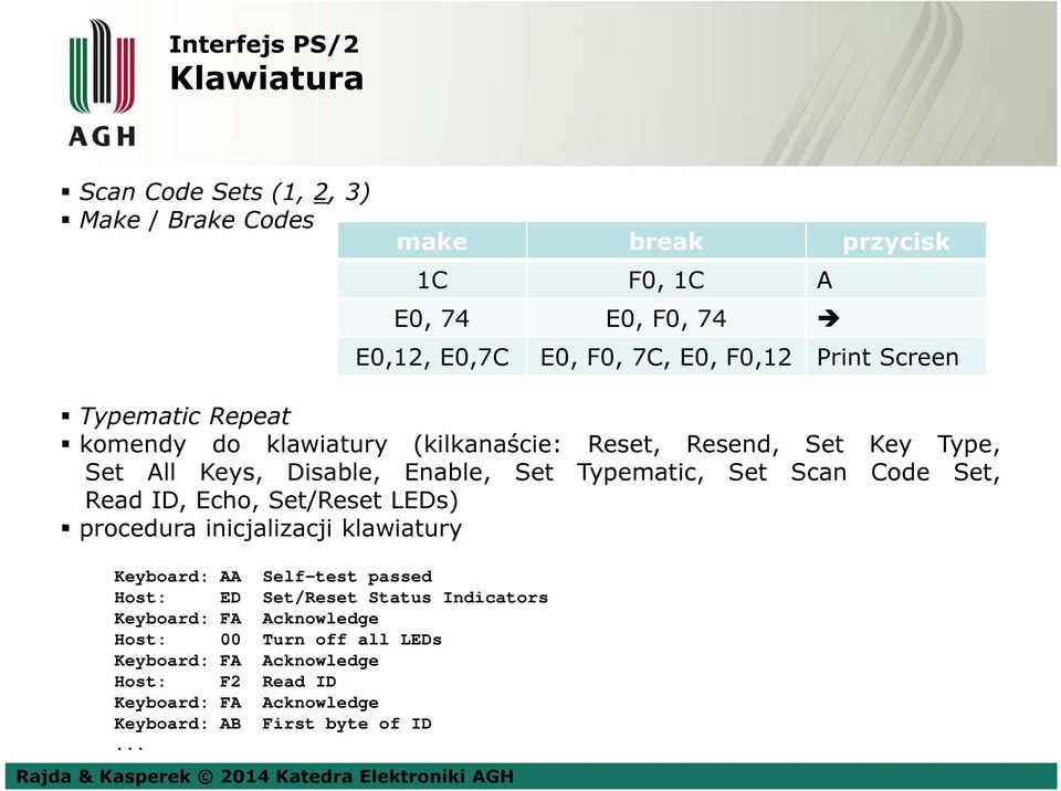 Set Scan Code Set, Read ID, Echo, Set/Reset LEDs) procedura inicjalizacji klawiatury Keyboard: AA Self-test passed Host: ED Set/Reset Status