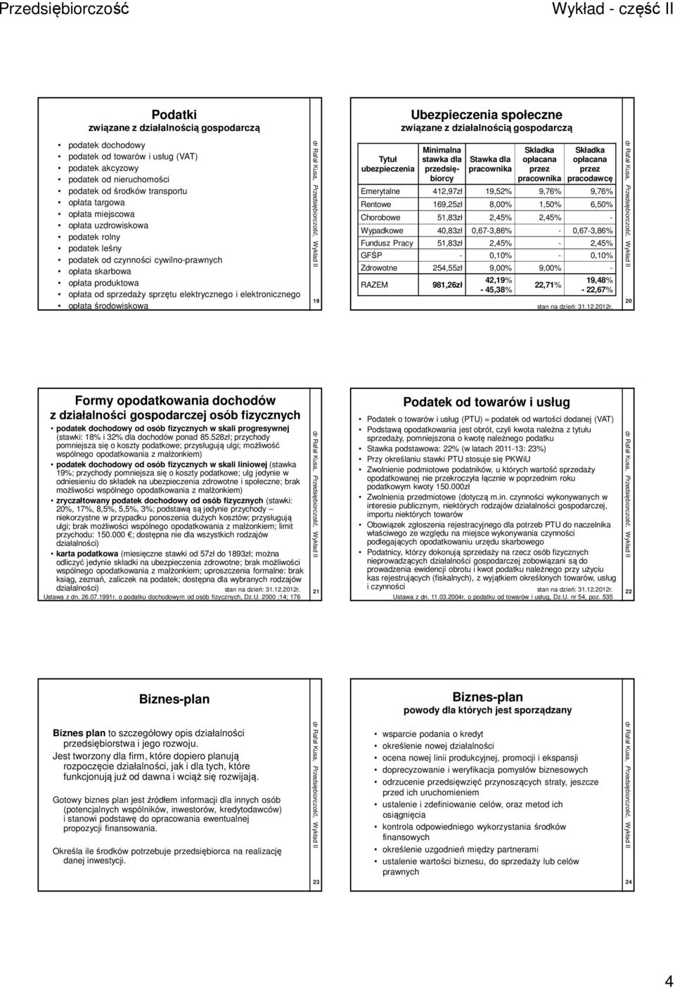 sprzedaży sprzętu elektrycznego i elektronicznego opłata środowiskowa 19 Tytuł ubezpieczenia Minimalna stawka dla przedsiębiorcy Stawka dla pracownika Składka opłacana przez pracownika Składka