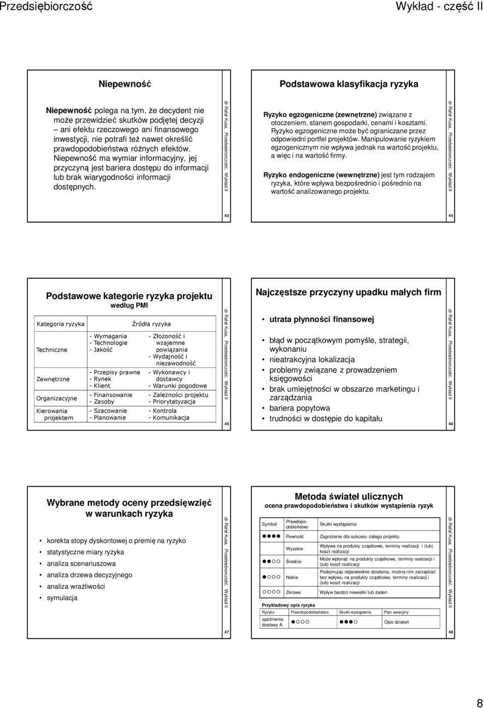 Ryzyko egzogeniczne (zewnętrzne) związane z otoczeniem, stanem gospodarki, cenami i kosztami. Ryzyko egzogeniczne może być ograniczane przez odpowiedni portfel projektów.