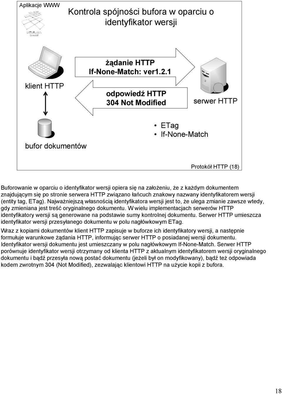 znajdującym się po stronie serwera HTTP związano łańcuch znakowy nazwany identyfikatorem wersji (entity tag, ETag).