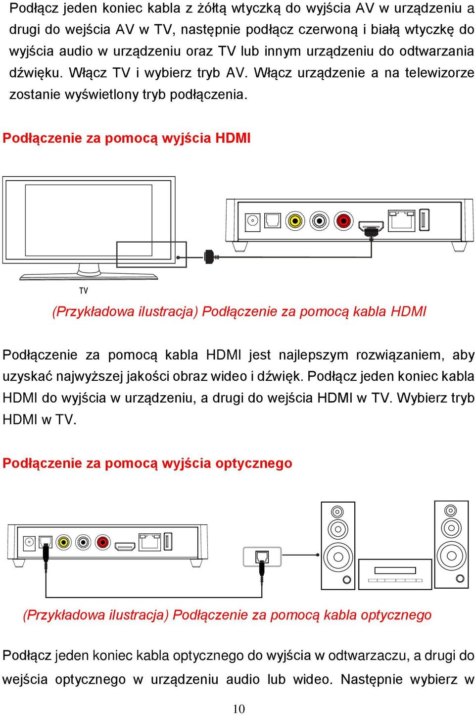 Podłączenie za pomocą wyjścia HDMI (Przykładowa ilustracja) Podłączenie za pomocą kabla HDMI Podłączenie za pomocą kabla HDMI jest najlepszym rozwiązaniem, aby uzyskać najwyższej jakości obraz wideo
