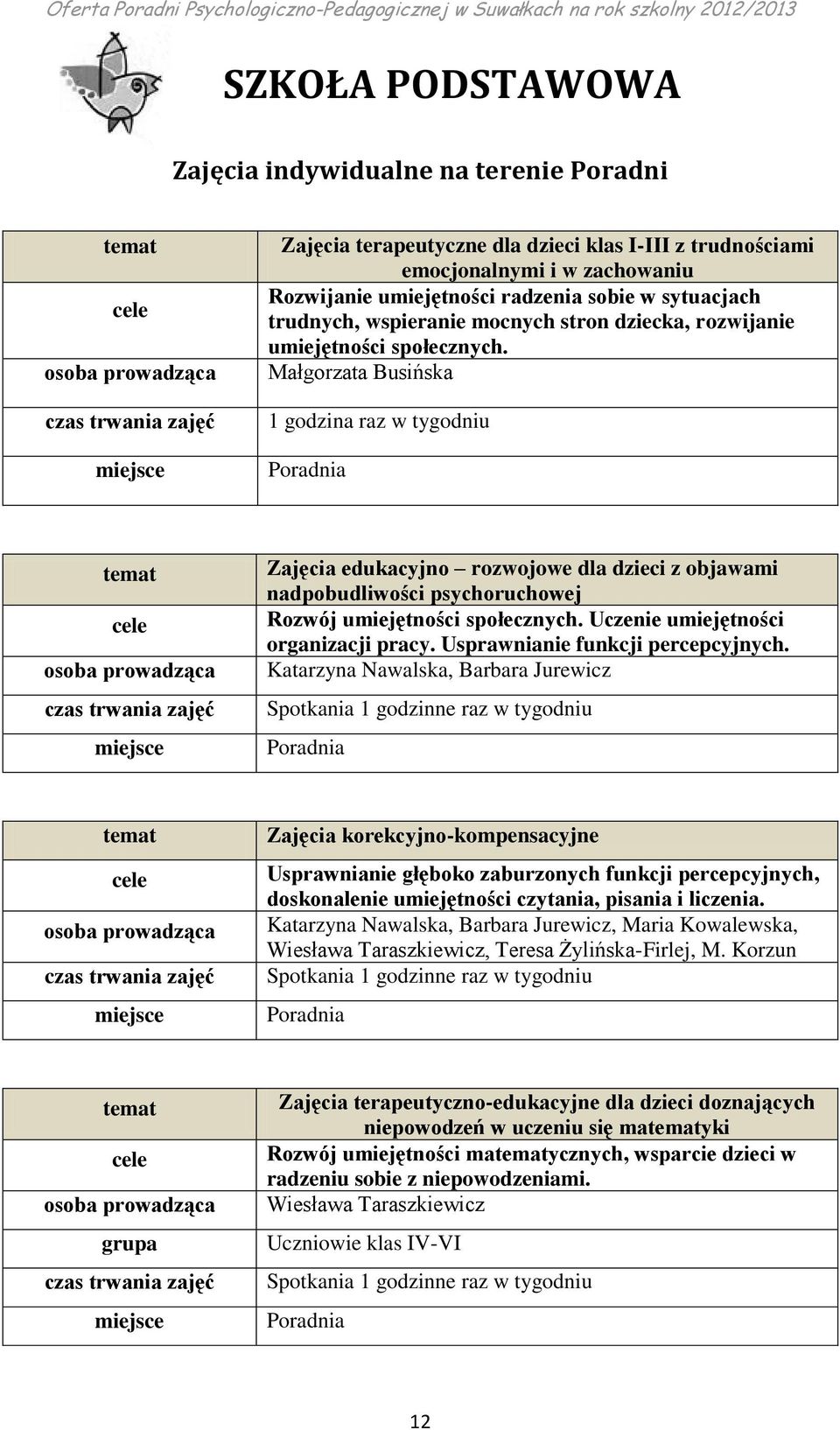 Małgorzata Busińska 1 godzina raz w tygodniu Zajęcia edukacyjno rozwojowe dla dzieci z objawami nadpobudliwości psychoruchowej Rozwój umiejętności społecznych. Uczenie umiejętności organizacji pracy.