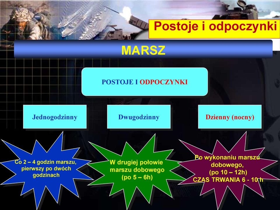 dwóch godzinach W drugiej połowie marszu dobowego (po 5 6h)