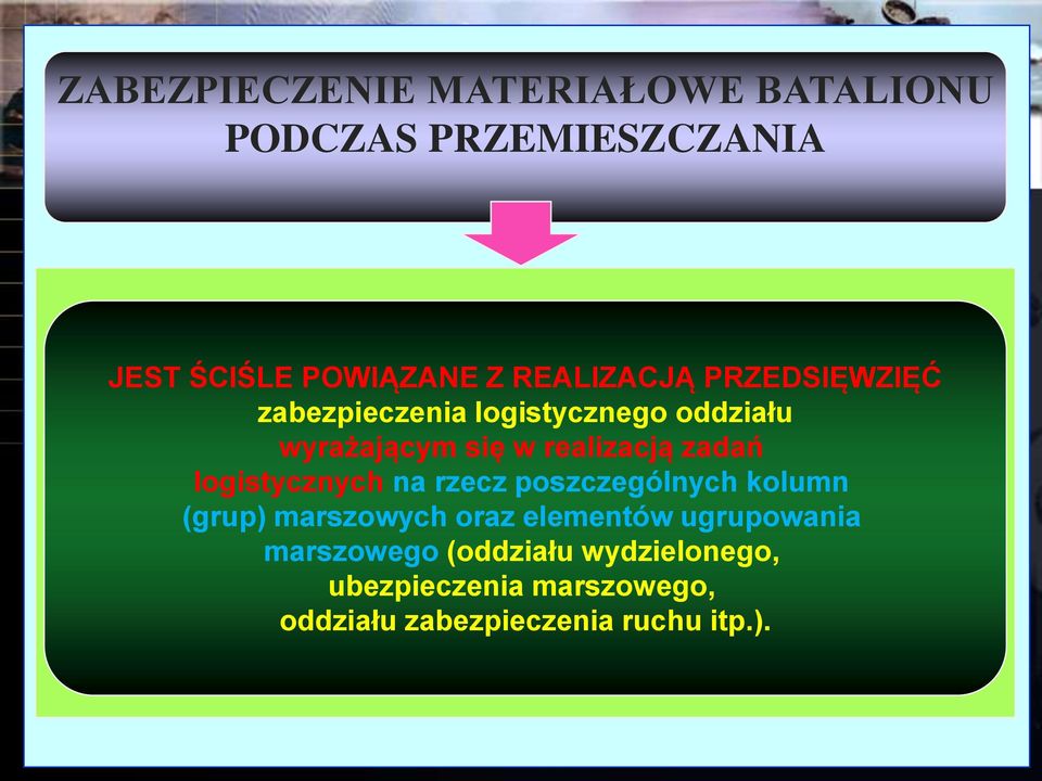 zadań logistycznych na rzecz poszczególnych kolumn (grup) marszowych oraz elementów
