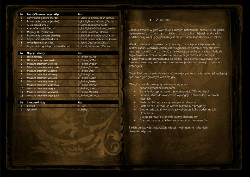 It_Scroll_SummonDemon_Xardas 7 Przywołanie szkieletu (Xardas) It_Scroll_SummonSkeleton_Xardas 8 Wypędzenie zła (Xardas) It_Scroll_DestroyEvil_Xardas 9 Przywołanie ognistego miecza (Xardas)