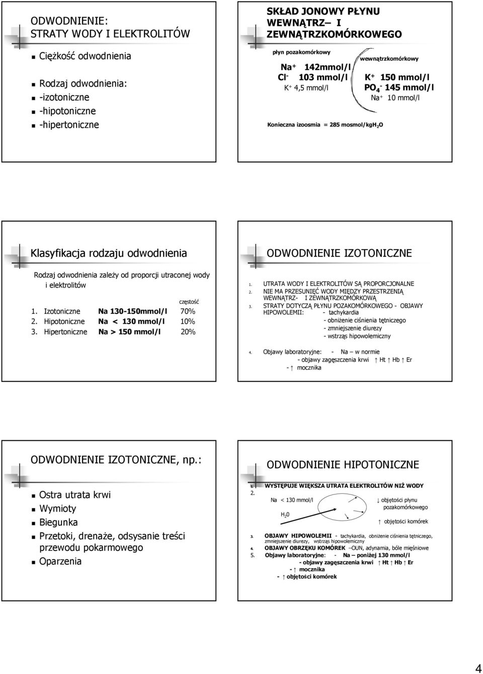 odwodnienia zależy od proporcji utraconej wody i elektrolitów częstość 1. Izotoniczne Na 130-150mmol/l 70% 2. Hipotoniczne Na < 130 mmol/l 10% 3.