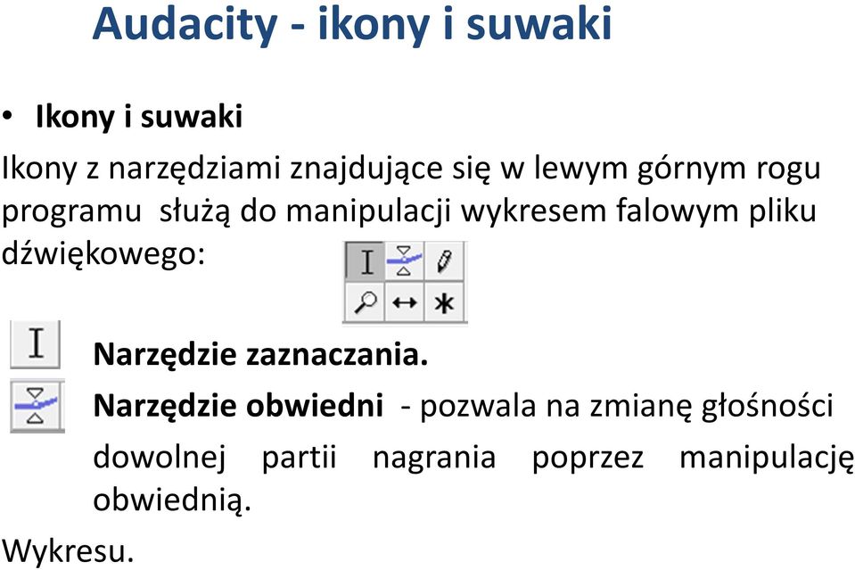 dźwiękowego: Wykresu. Narzędzie zaznaczania.