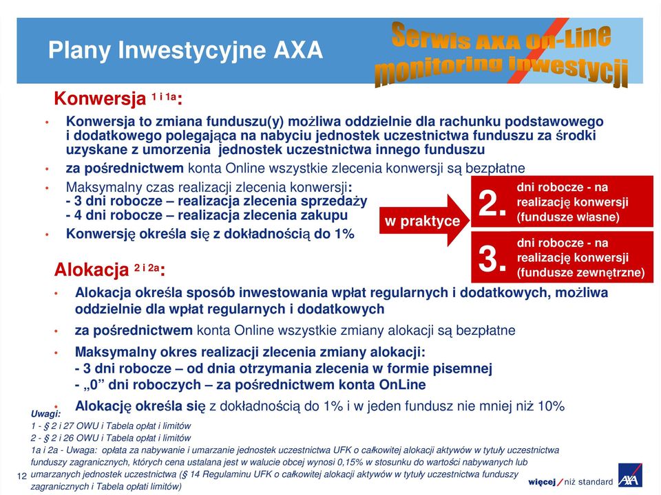 realizacja zlecenia sprzedaży - 4 dni robocze realizacja zlecenia zakupu Konwersję określa się z dokładnością do 1% Alokacja 2 i 2a : w praktyce Alokacja określa sposób inwestowania wpłat regularnych