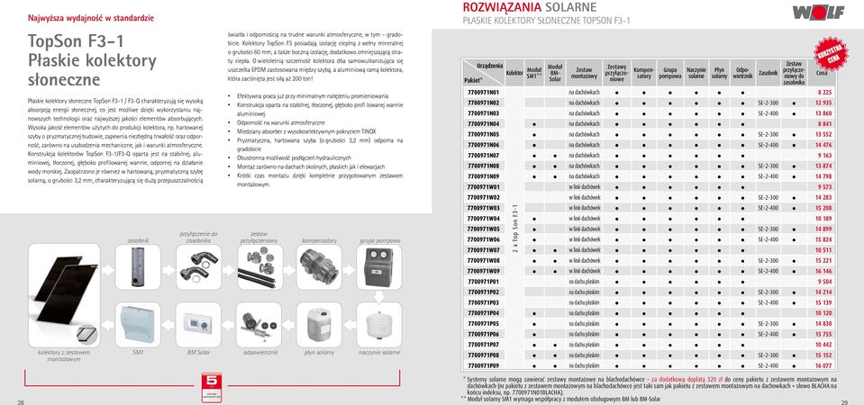 hartowanej szyby o pryzmatycznej budowie, zapewnia niezbędną trwałość oraz odporność, zarówno na uszkodzenia mechaniczne, jak i warunki atmosferyczne.