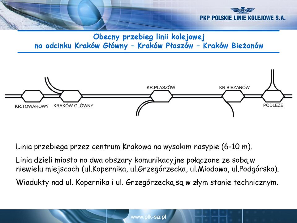 Linia dzieli miasto na dwa obszary komunikacyjne połączone ze sobą w niewielu miejscach (ul.