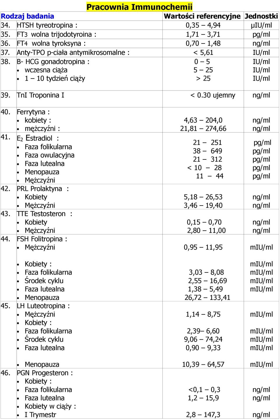 E 2 Estradiol : Faza owulacyjna 42. PRL Prolaktyna : Kobiety 43. TTE Testosteron : Kobiety 44. FSH Folitropina : Kobiety : Środek cyklu 45. LH Luteotropina : Kobiety : Środek cyklu 46.