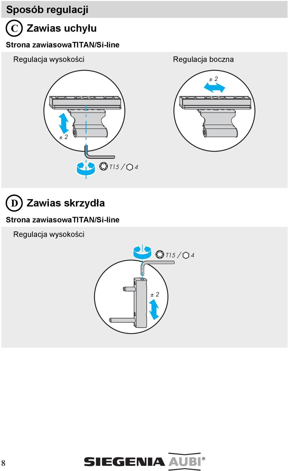 / D Zawias skrzydła Strona