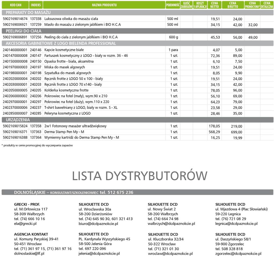 AŁA 590216900691 1376 Peeling do ciała z zielonym jabłkiem i BIO H.C.