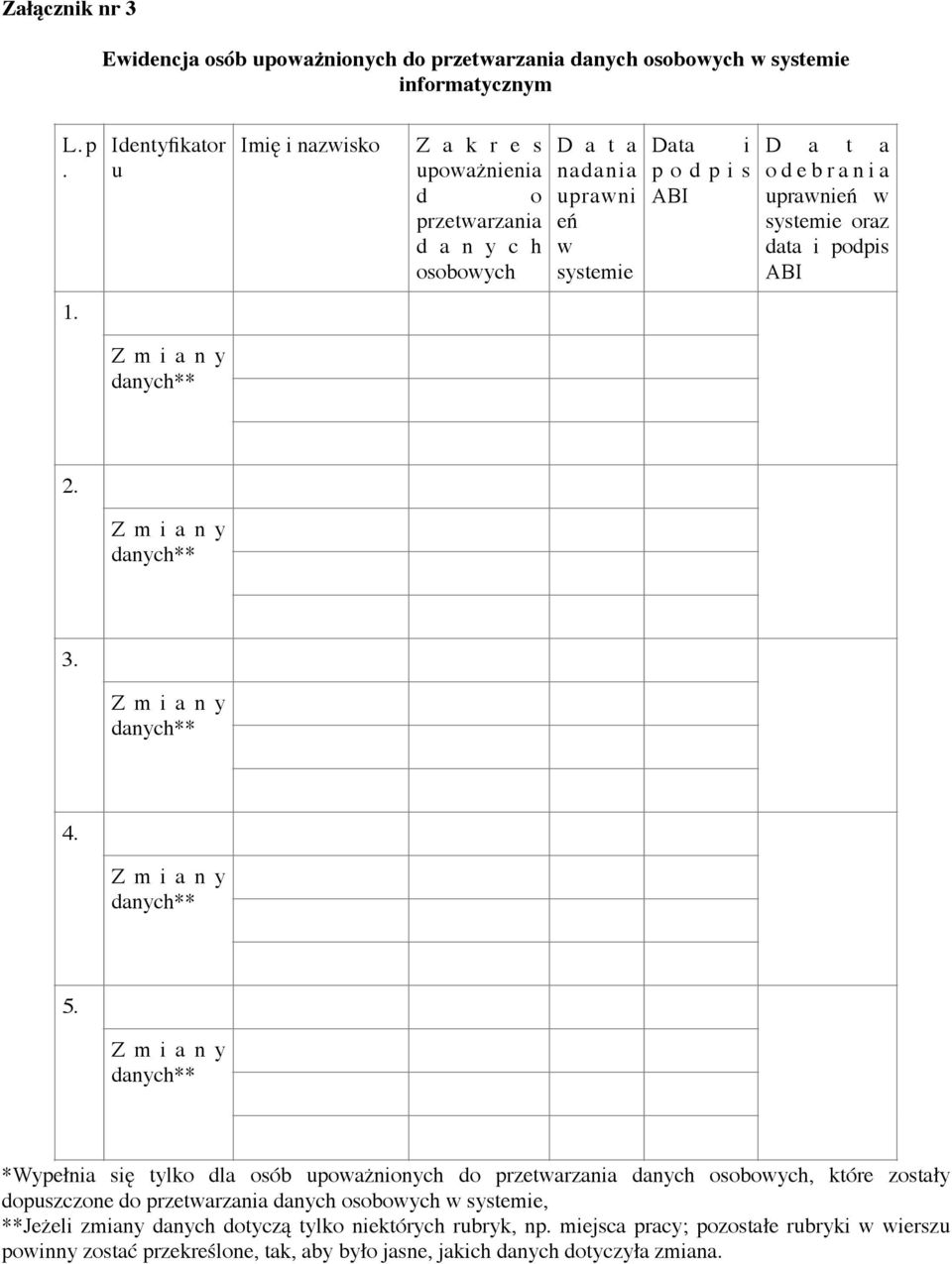 zetwarzania danych osobowych w systemie informatycznym L.p.