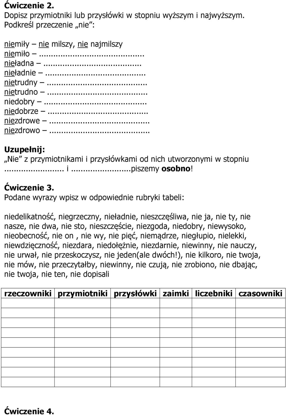 Podane wyrazy wpisz w odpowiednie rubryki tabeli: niedelikatność, niegrzeczny, nieładnie, nieszczęśliwa, nie ja, nie ty, nie nasze, nie dwa, nie sto, nieszczęście, niezgoda, niedobry, niewysoko,