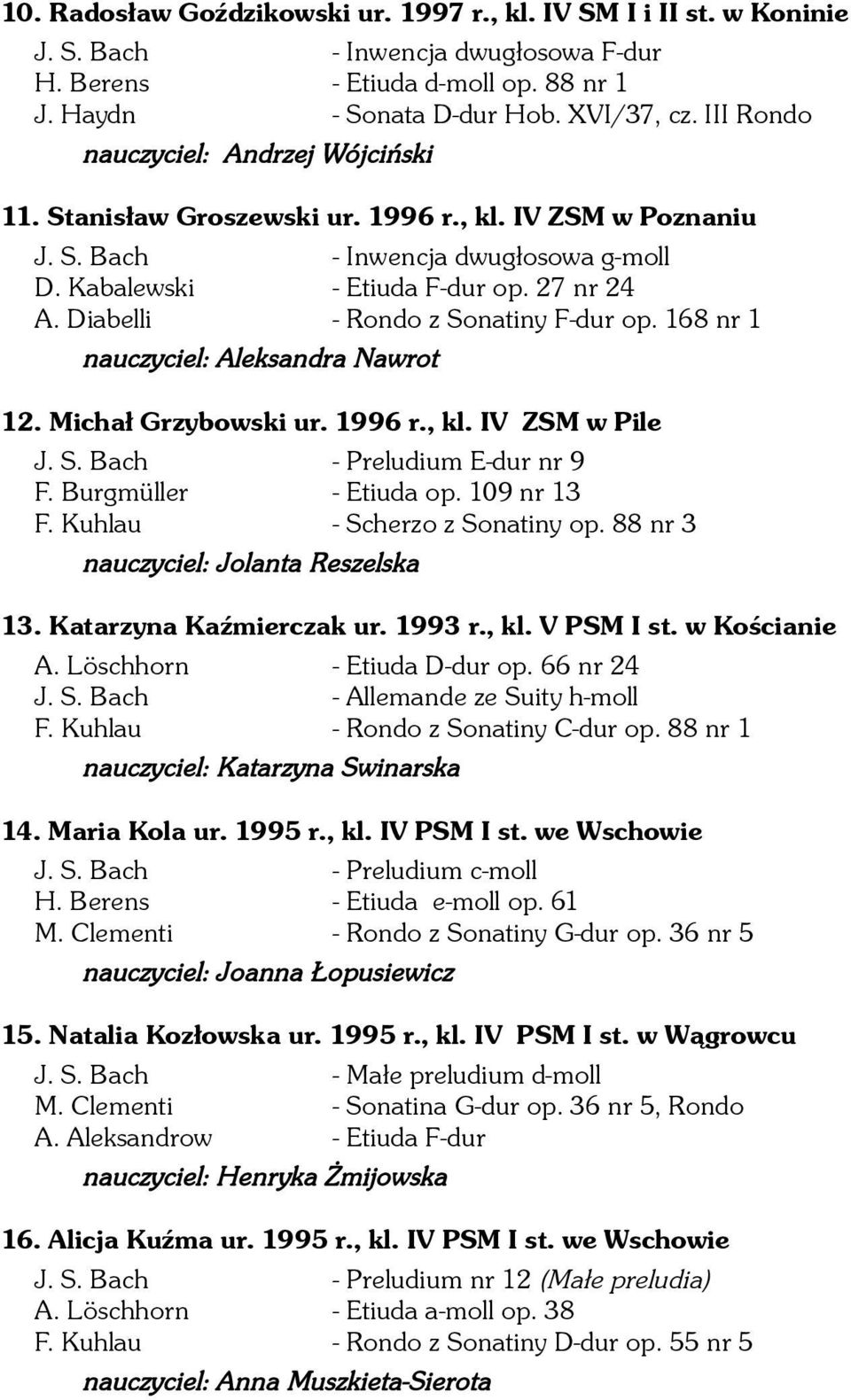Diabelli - Rondo z Sonatiny F-dur op. 168 nr 1 nauczyciel: Aleksandra Nawrot 12. Michał Grzybowski ur. 1996 r., kl. IV ZSM w Pile J. S. Bach - Preludium E-dur nr 9 F. Burgmüller - Etiuda op.