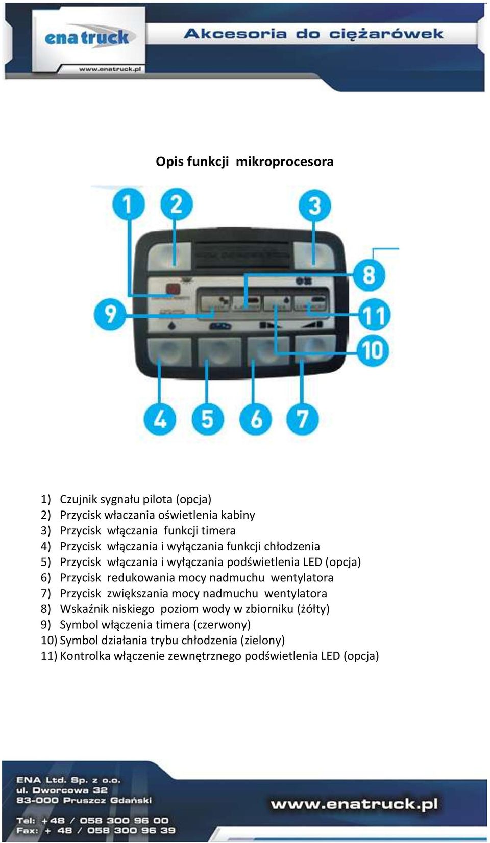 redukowania mocy nadmuchu wentylatora 7) Przycisk zwiększania mocy nadmuchu wentylatora 8) Wskaźnik niskiego poziom wody w zbiorniku