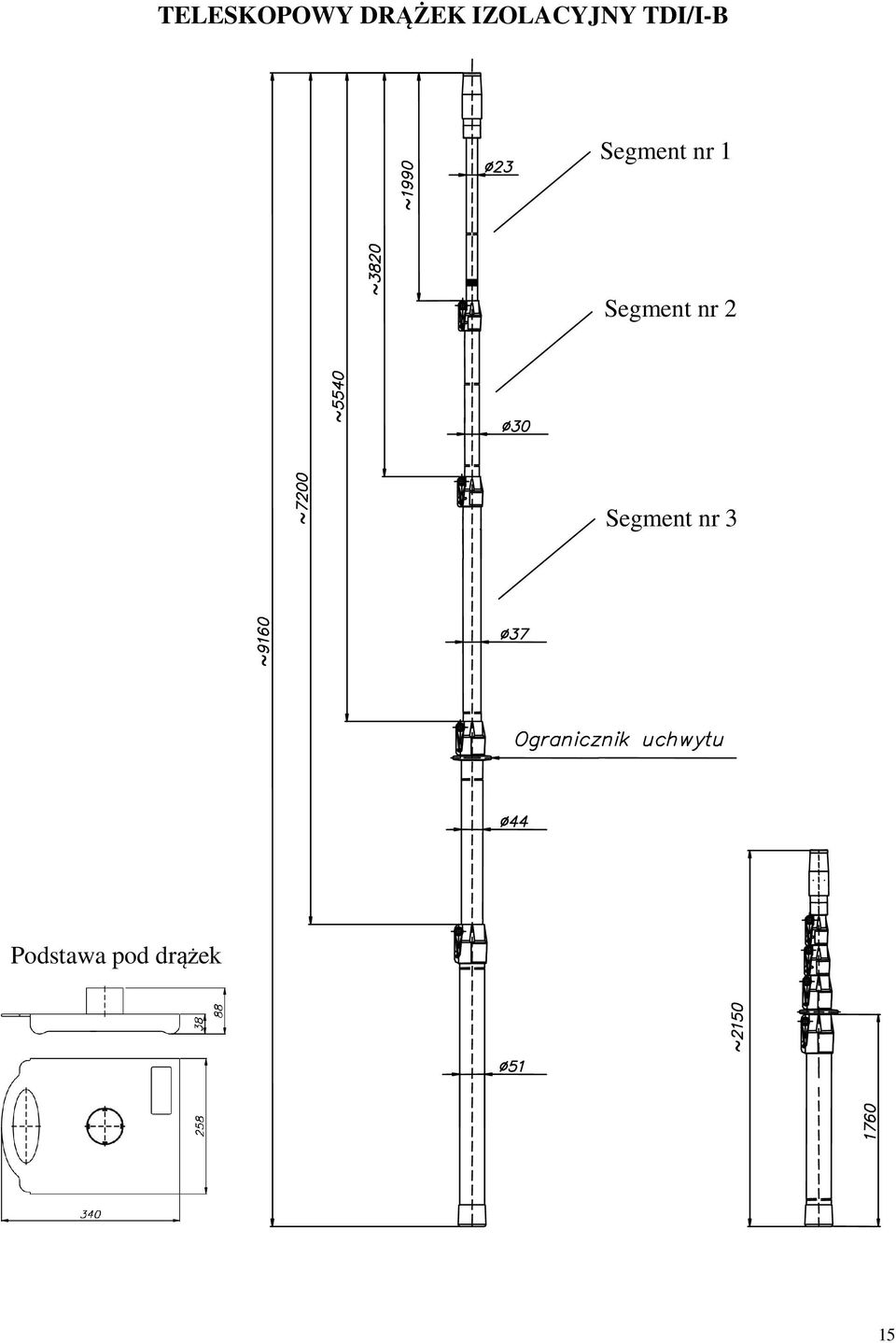 Segment nr 1 Segment nr